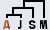 branch link
