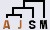 branch link